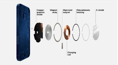 博山苹果手机维修分享iPhone 12真的会威胁身体健康吗 