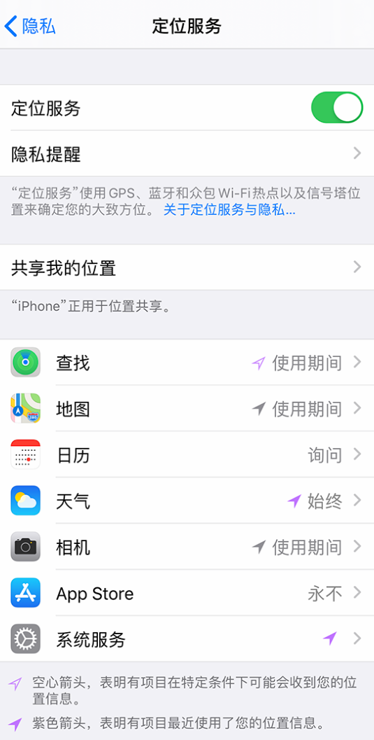 博山苹果手机维修分享iPhone 状态栏中时间显示为蓝色图标是什么情况 